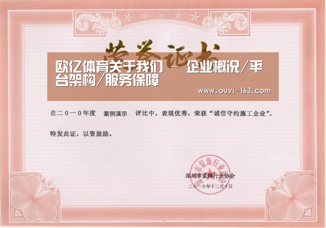 荣誉证书二(图1)