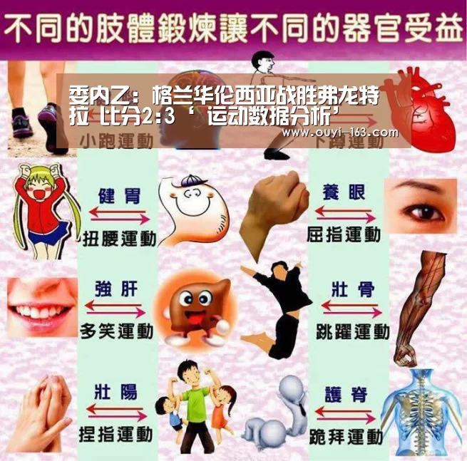 委内乙: 格兰华伦西亚战胜弗龙特拉 比分2:3‘ 运动数据分析’(图1) 运动健身