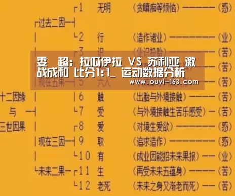 委內超: 拉瓜伊拉 VS 苏利亚 激战成和 比分1:1_ 运动数据分析(图2) 欧亿体育